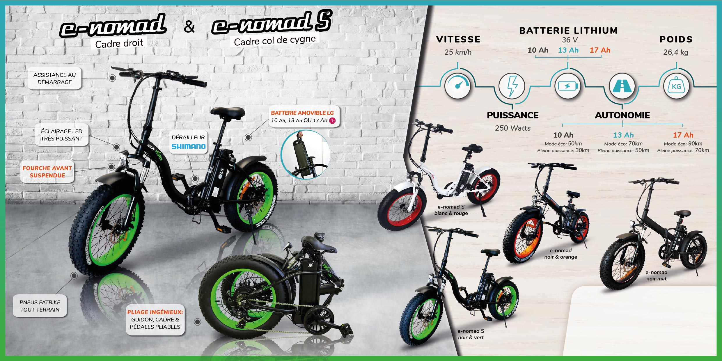 vélo électrique moovway fat bike avis