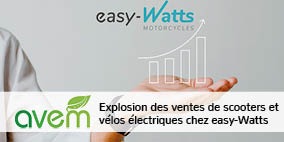Explosion des ventes de scooters et vélos électriques chez easy-Watts