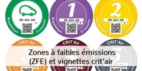  Zones à faibles émissions (ZFE) et vignettes crit'air